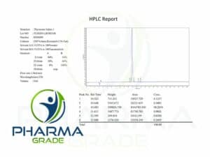 Thymosin Alpha-1_Pharmagrade HPLC Certificate